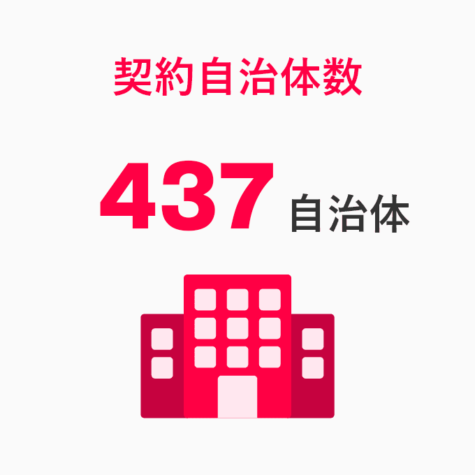 契約自治体数 468自治体