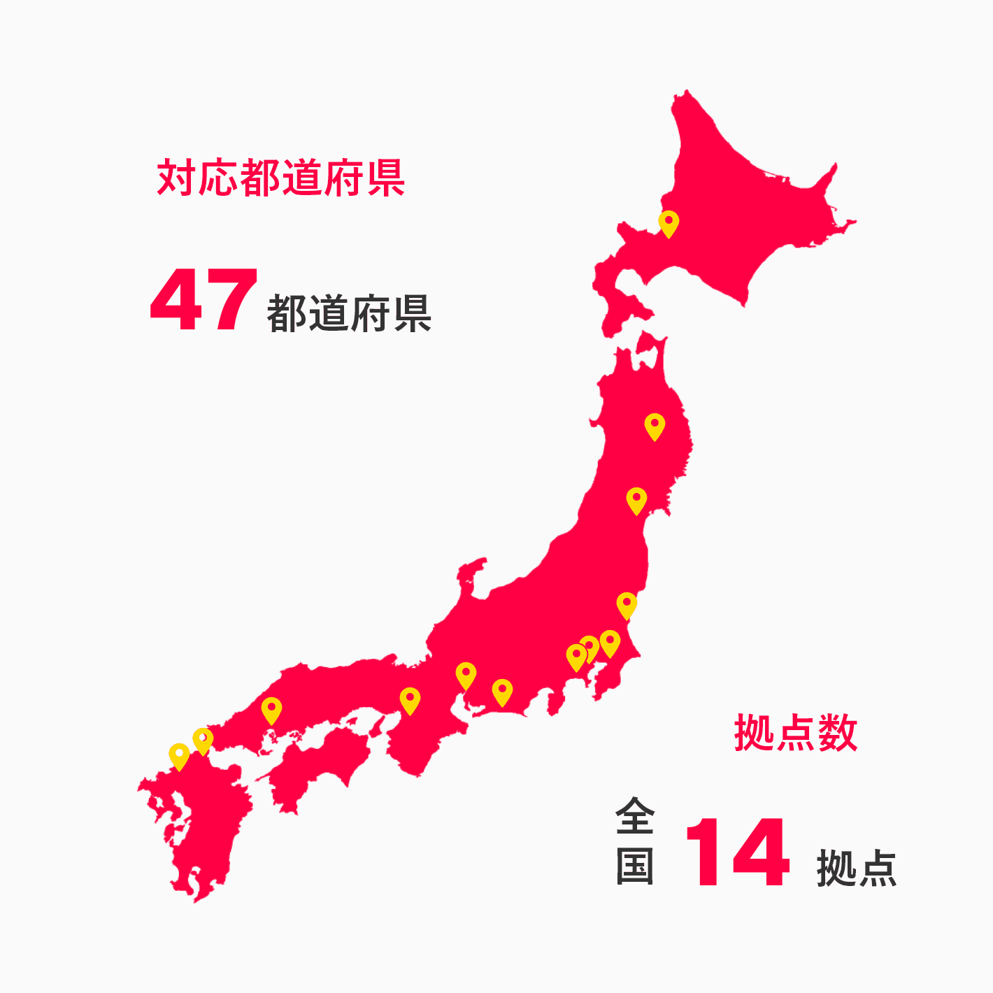 対応都道府県 47都道府県 拠点数 全国13拠点