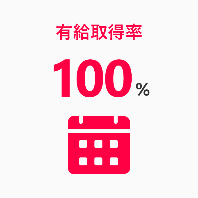 有給取得率 100%